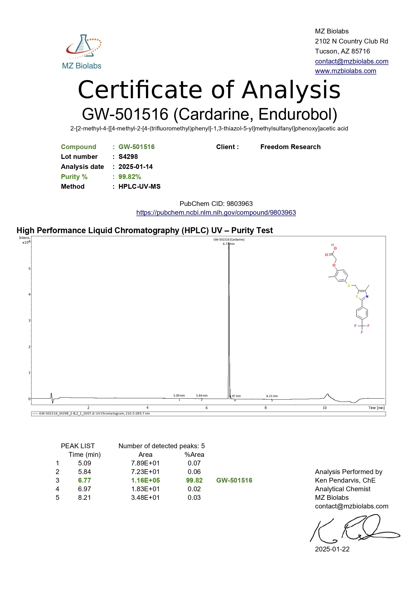 CARDARINE–GW501516 Image 1