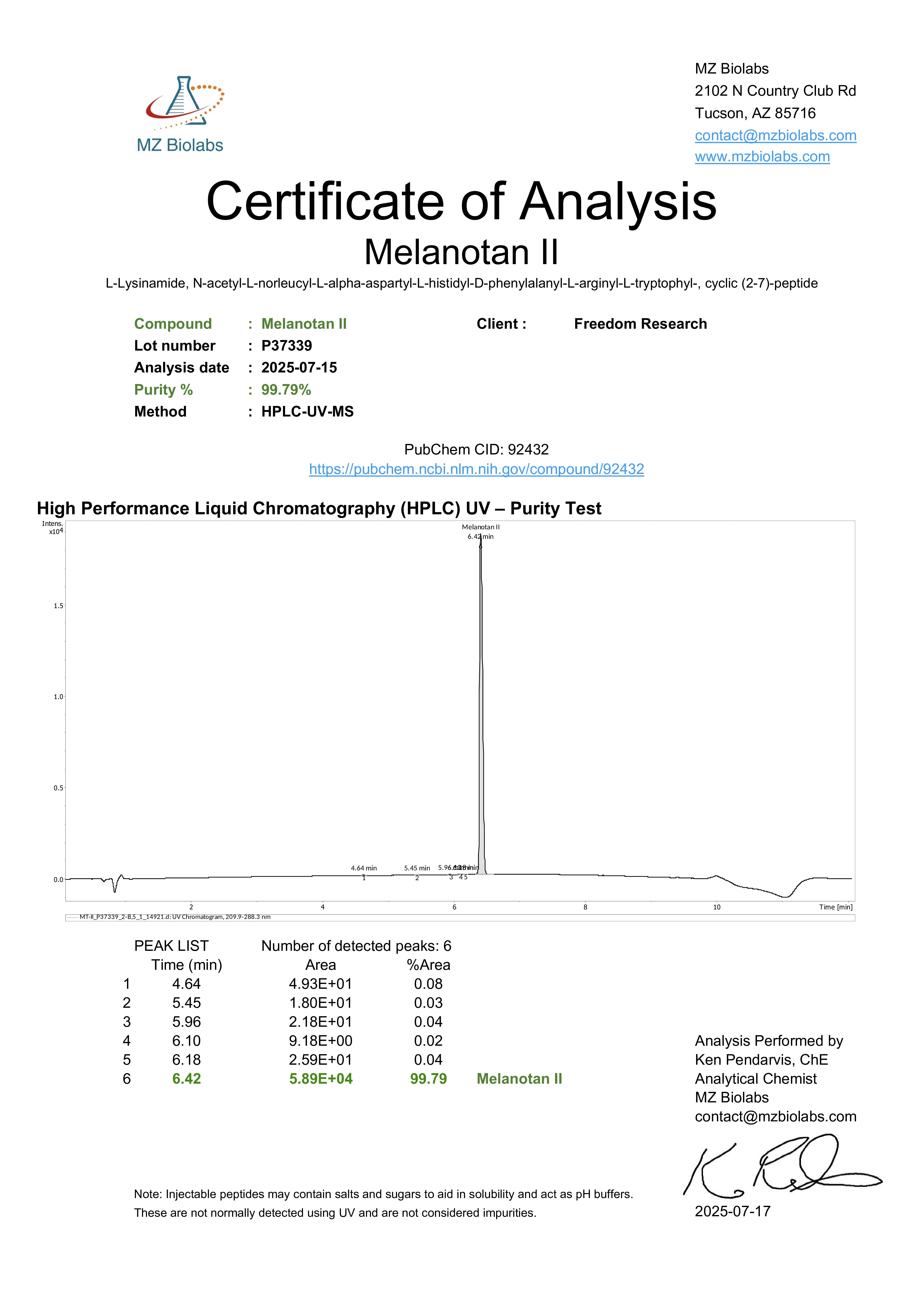 Melanotan-2 Image 1