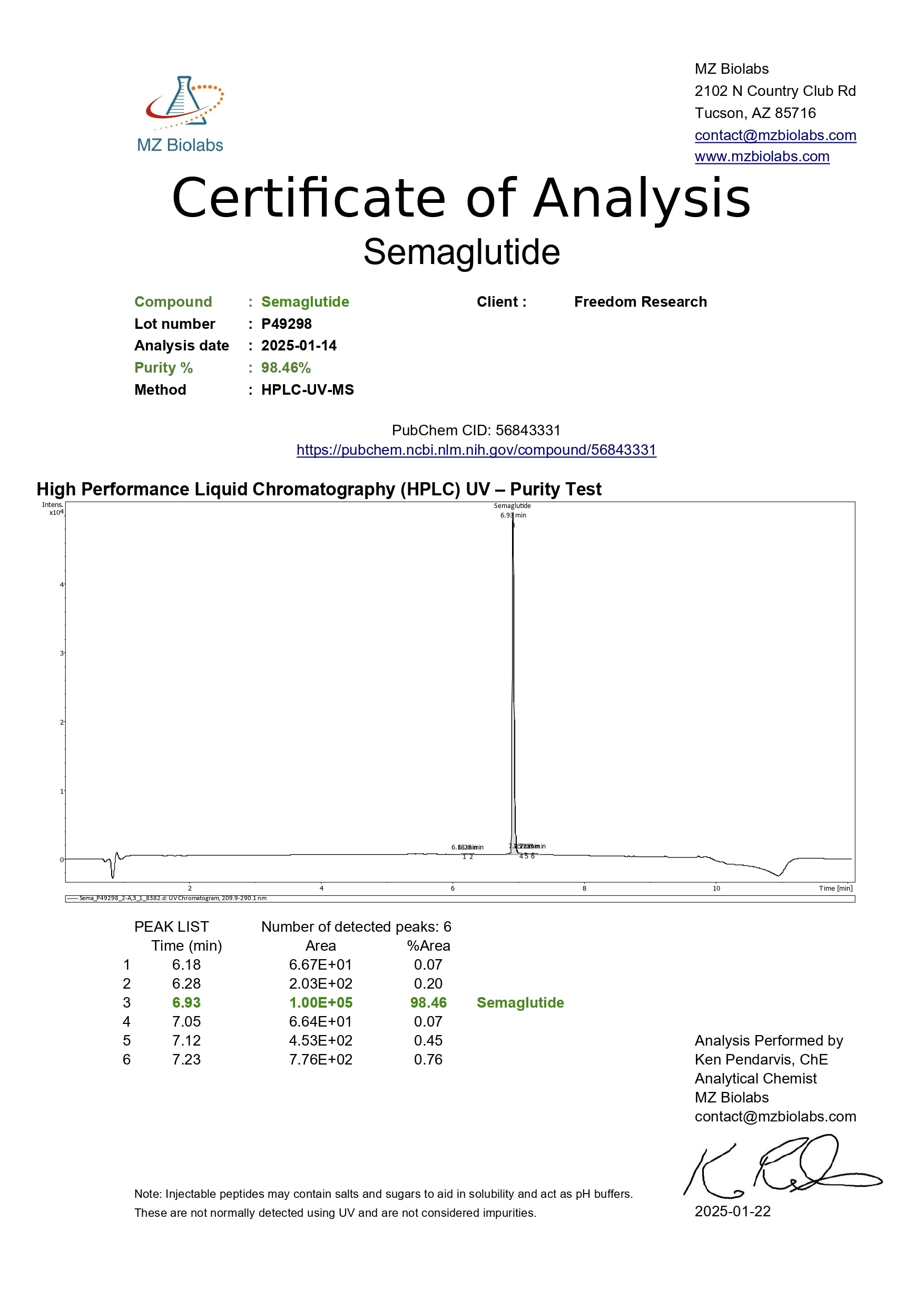 Semaglutide Image 1