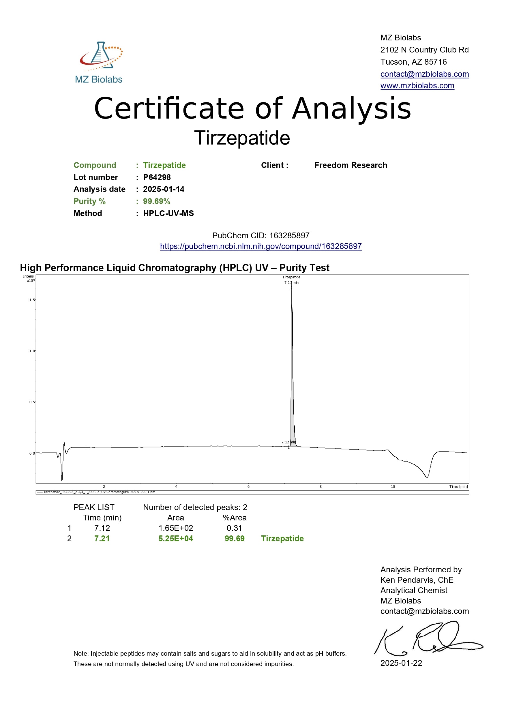 Tirzepatide Image 1