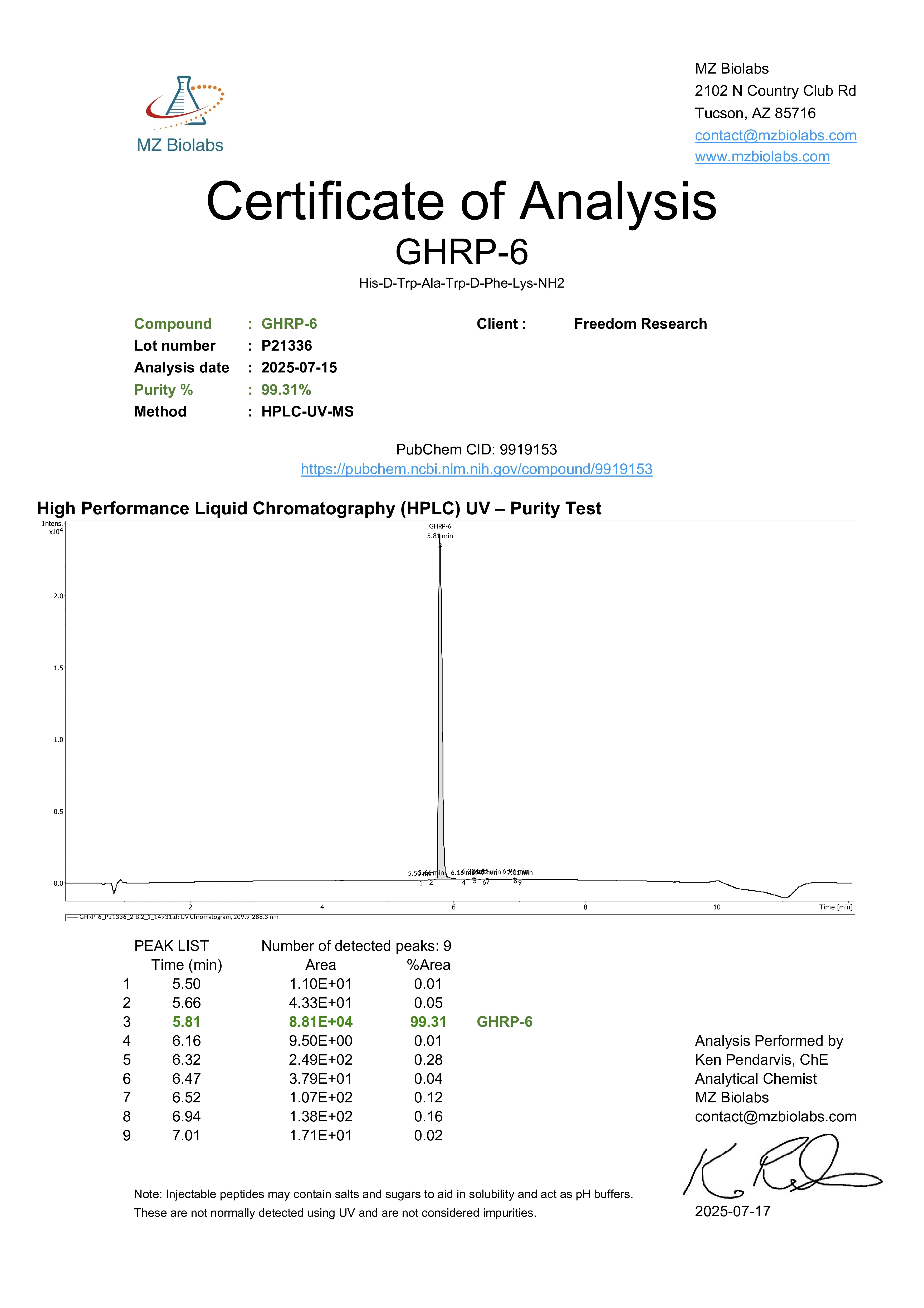 GHRP-6 Image 1